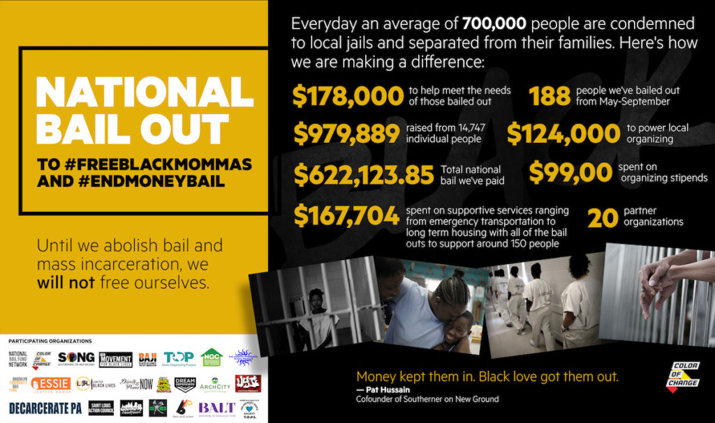 National Bail Out to free black mamas 